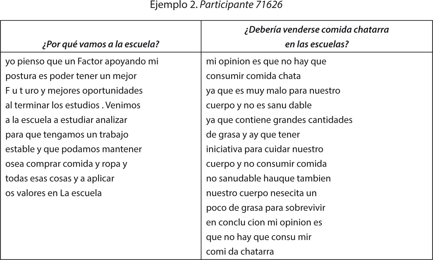 Ejemplo 2. Participante 71626