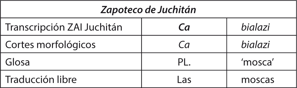 tabla_relacionada