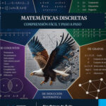 Matemáticas discretas