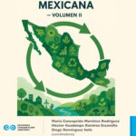 Economía circular mexicana